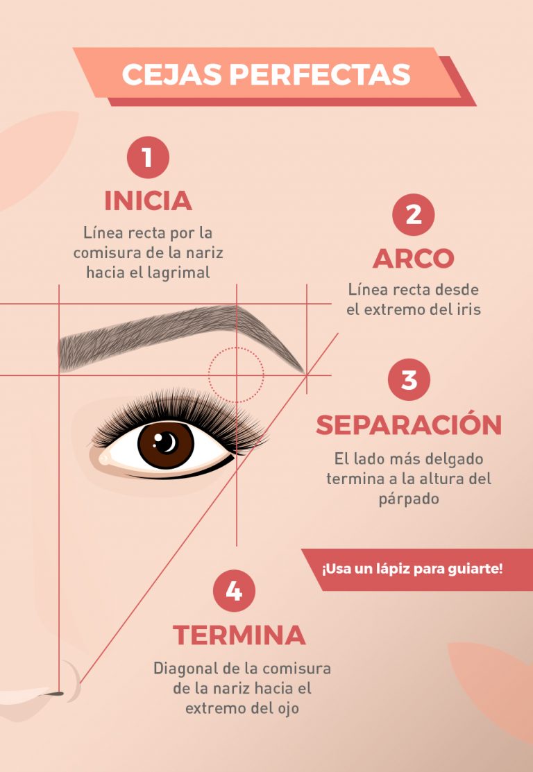 Cejas Archives Blogsalcobrand Cl